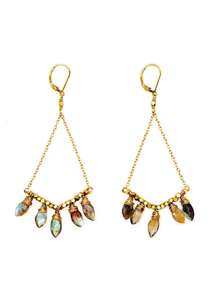 Labradorite Swing Earrings